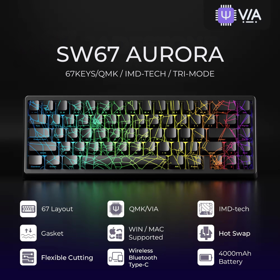 EchoBlade AURORA SW67