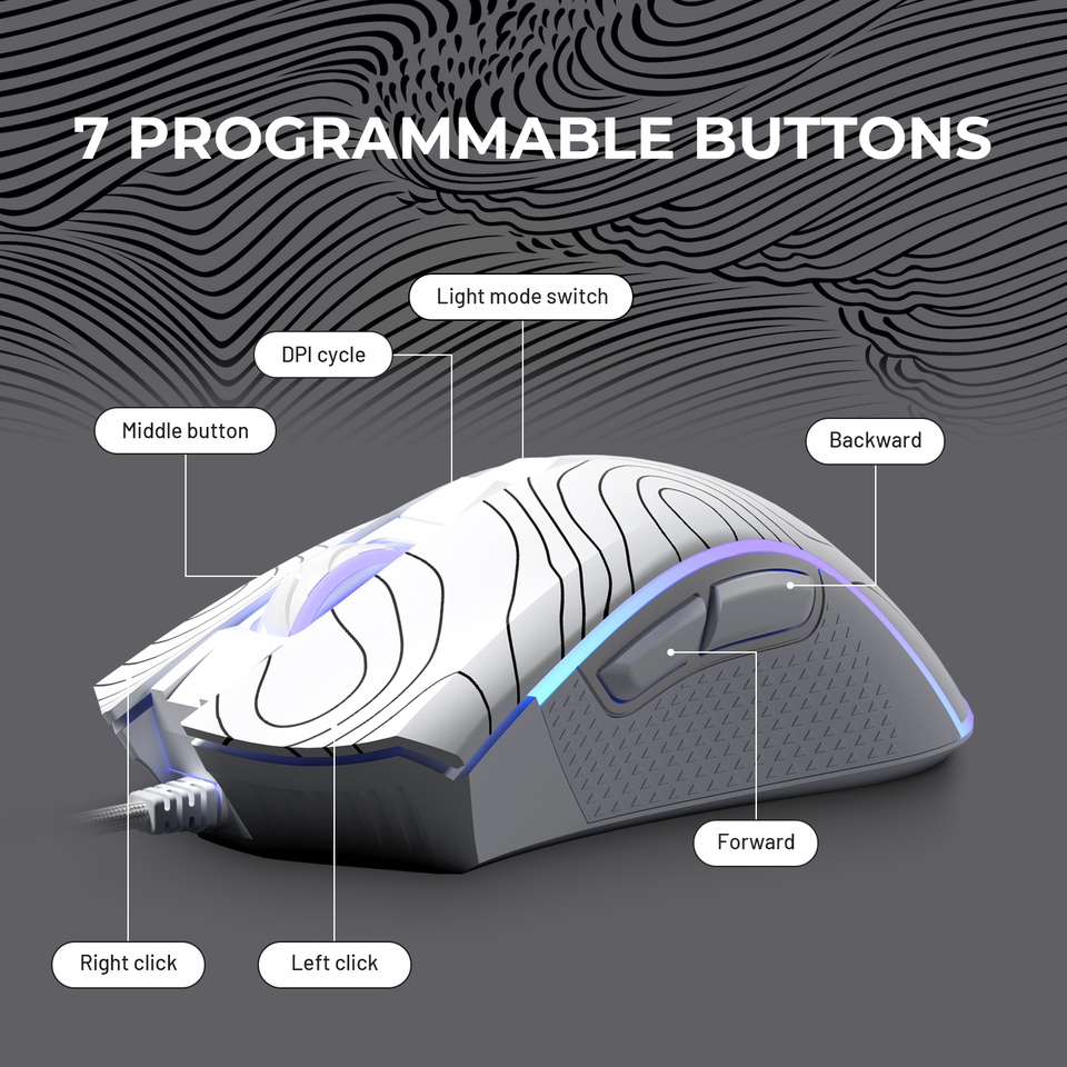 EchoBlade Gaming Mouse ERGO W4590