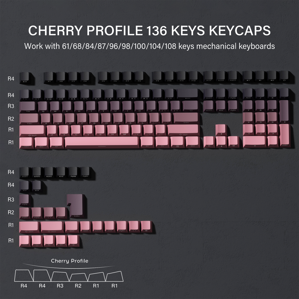 EchoBlade Blackberry Gradient 136-keys Keycap set
