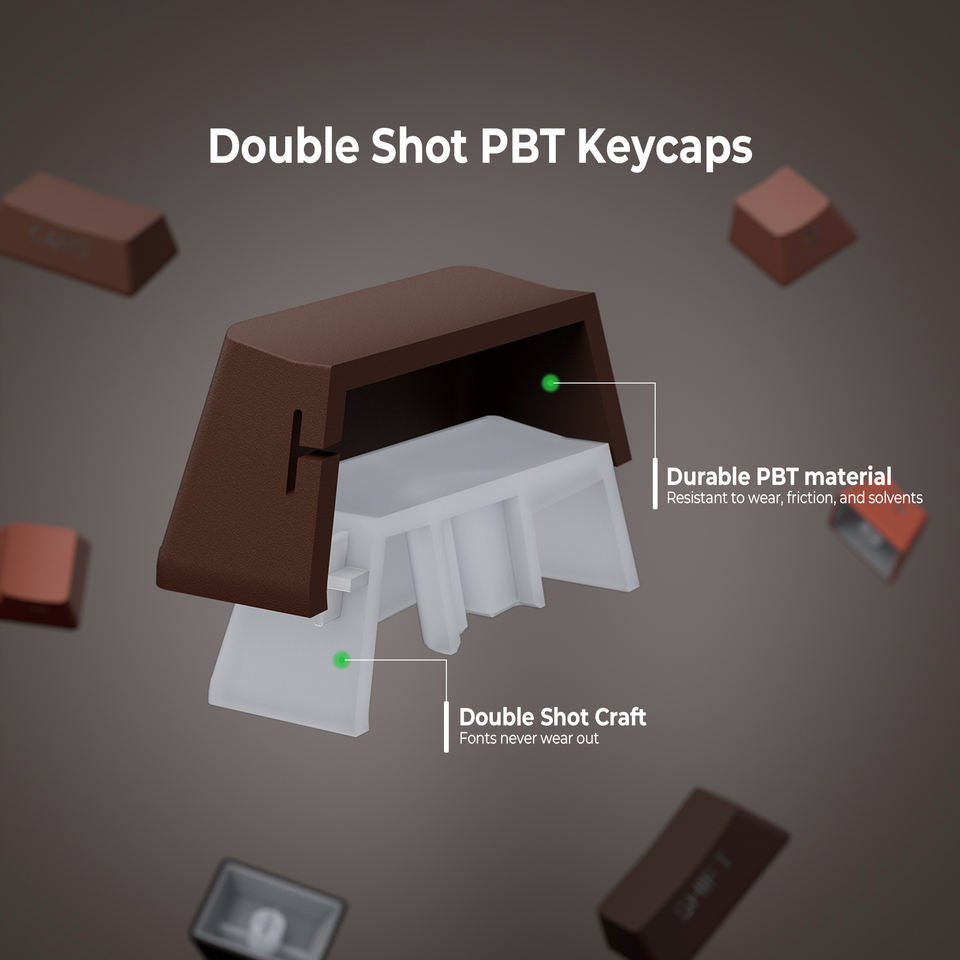 EchoBlade Lipstick Red Gradient 136-keys Keycap set