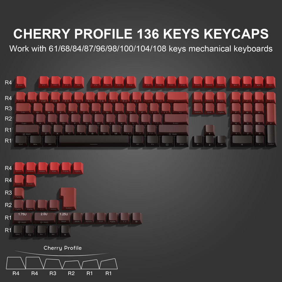 EchoBlade Lipstick Red Gradient 136-keys Keycap set